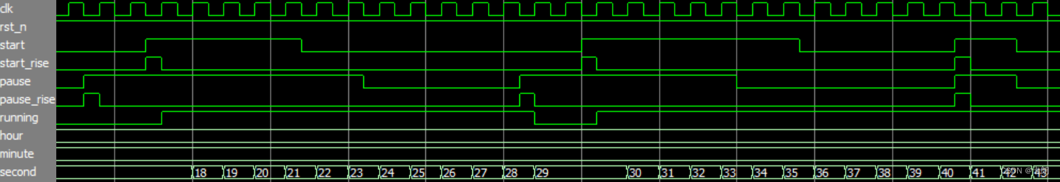 Verilog实现手表计时