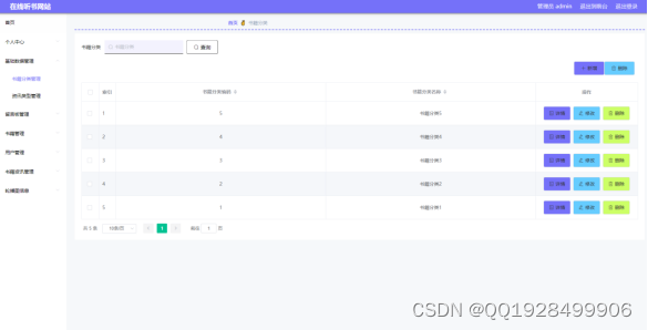 基于ssm+vue的在线听书网站论文