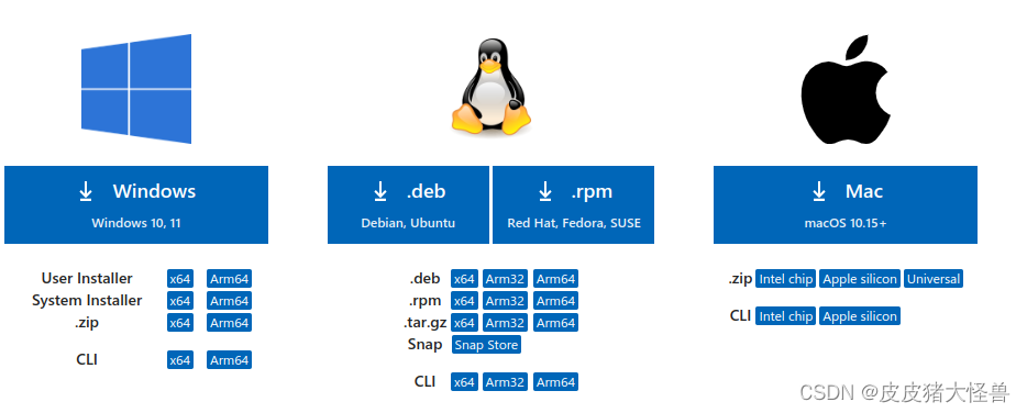 ubuntu下vscode+STM32CubeMX+openocd+stlinkv2搭建STM32开发调试下载环境