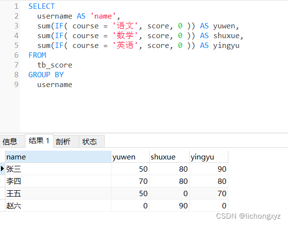 经典mysql实操和行专列操作