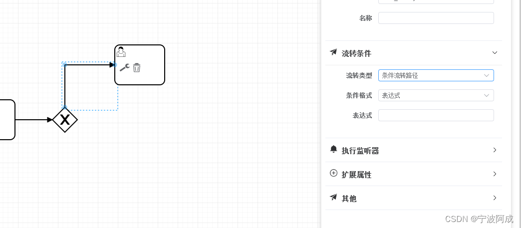 ruoyi-nbcio-plus基于vue3的flowable的流程条件的升级修改