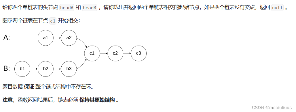 代码随想录 Leetcode160. 相交链表