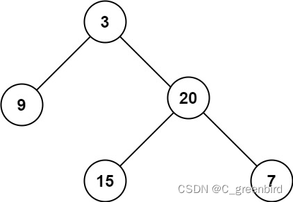 【LeetCode刷题记录】104. 二叉树的最大深度