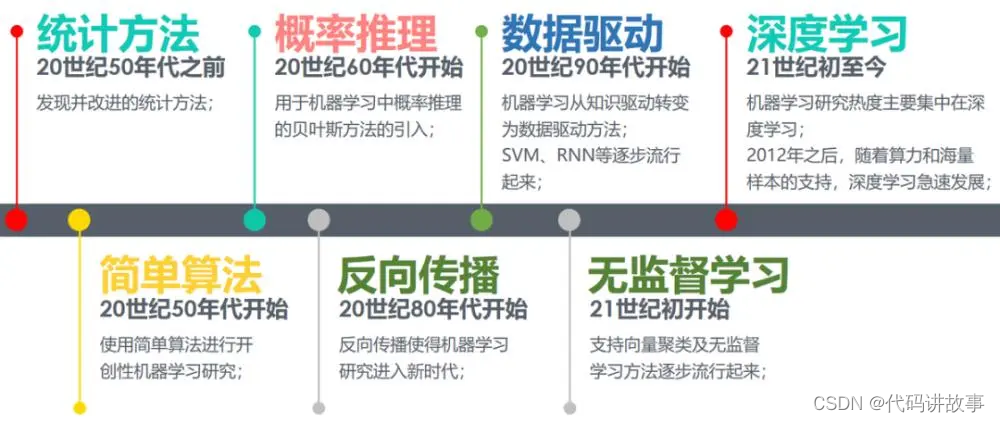 揭示端侧大语言模型的无限潜力：多种量化模型，可以在个人电脑或者手机上安装部署使用，几行代码进行调研可以离线使用