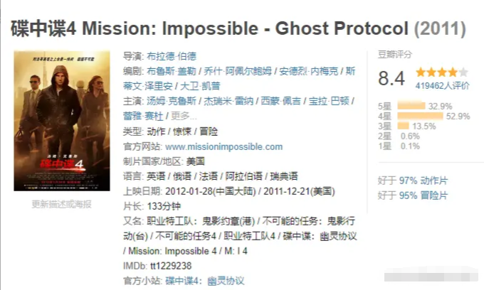 电影推荐大片9.0以上评分必看 52e48b94641249eeb051912117e9029a.png