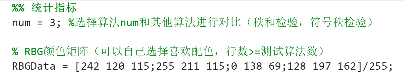 【智能算法】省时方便，智能算法统计指标——一键运行~