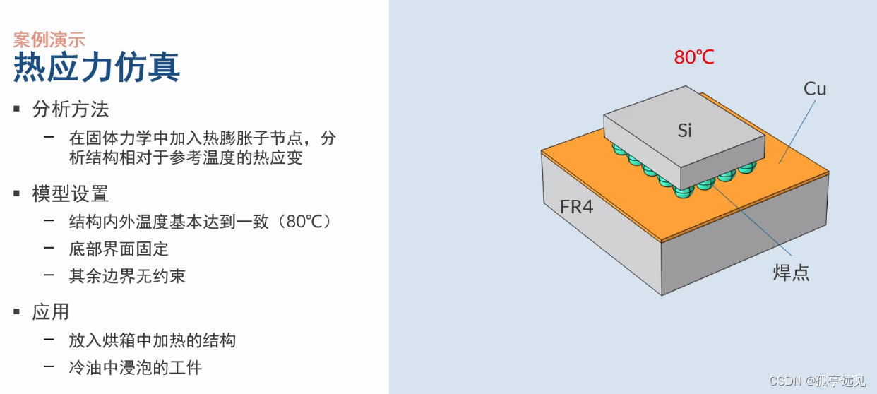 COMSOL热应力仿真