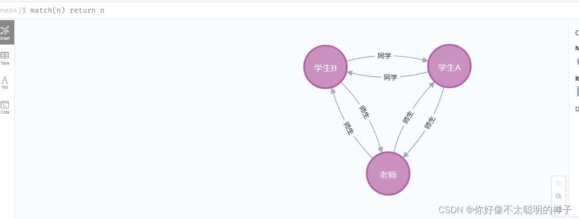 4月26日 阶段性学习汇报