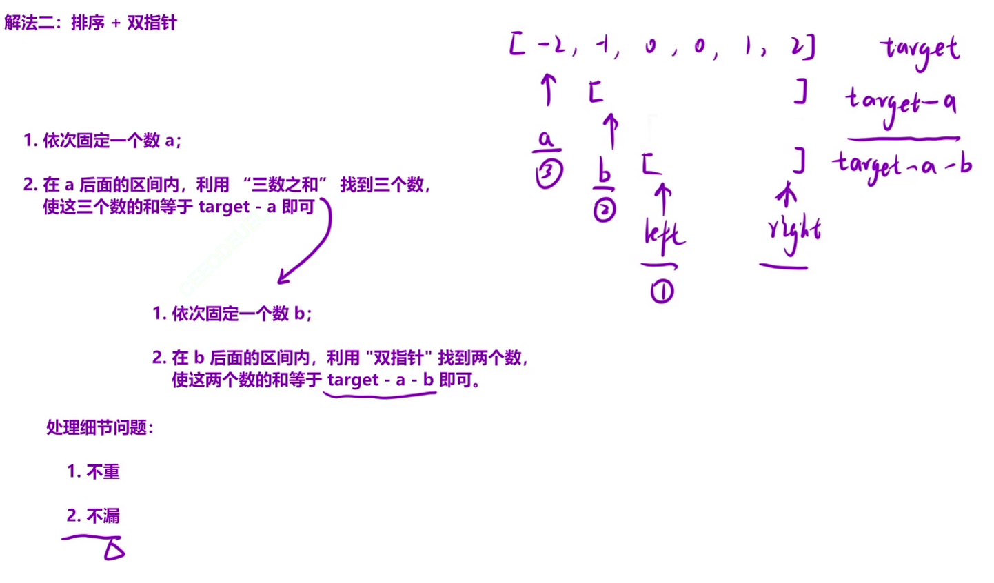 专题一_双指针(2)