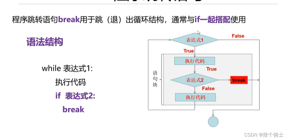 六、循环结构