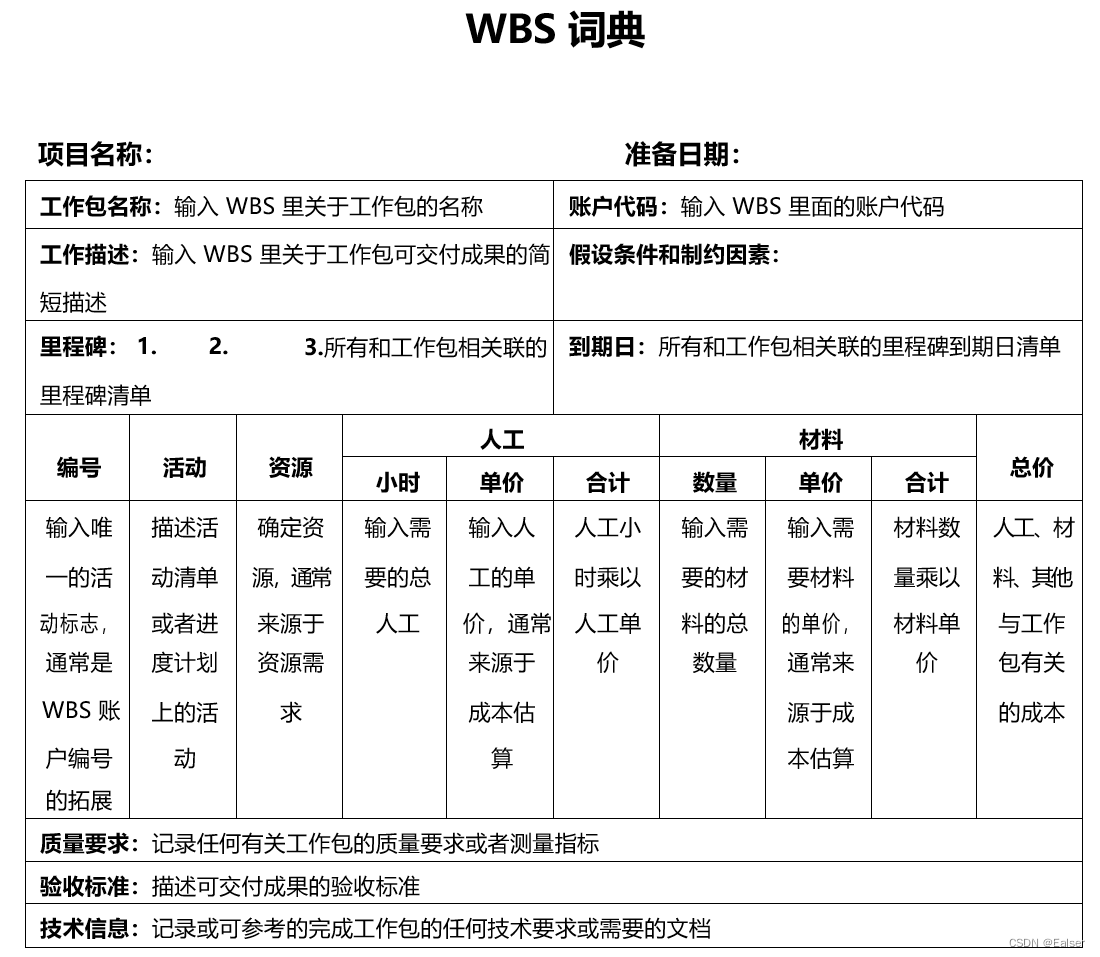 ＜软考高项备考＞《论文专题 - 45 范围管理（4） 》