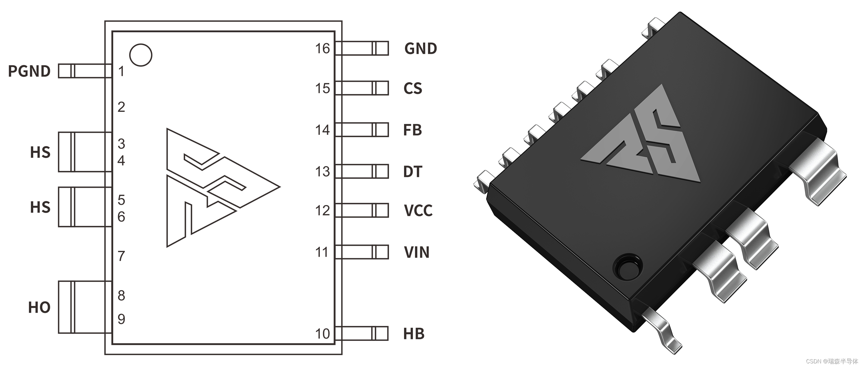 LED驱动模块RSC6218A 的各PIN引脚功能说明