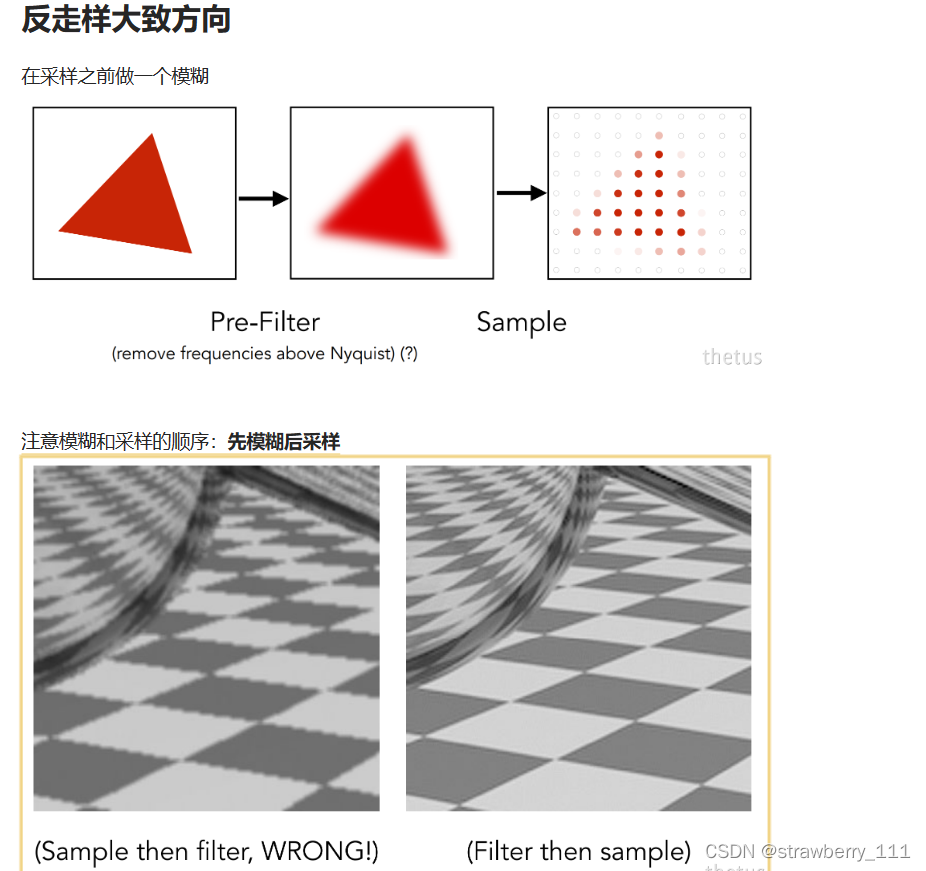 闫令琪计算机图形学入门----Lecture06 光栅化第二讲_闫令琪 摩尔纹-CSDN博客