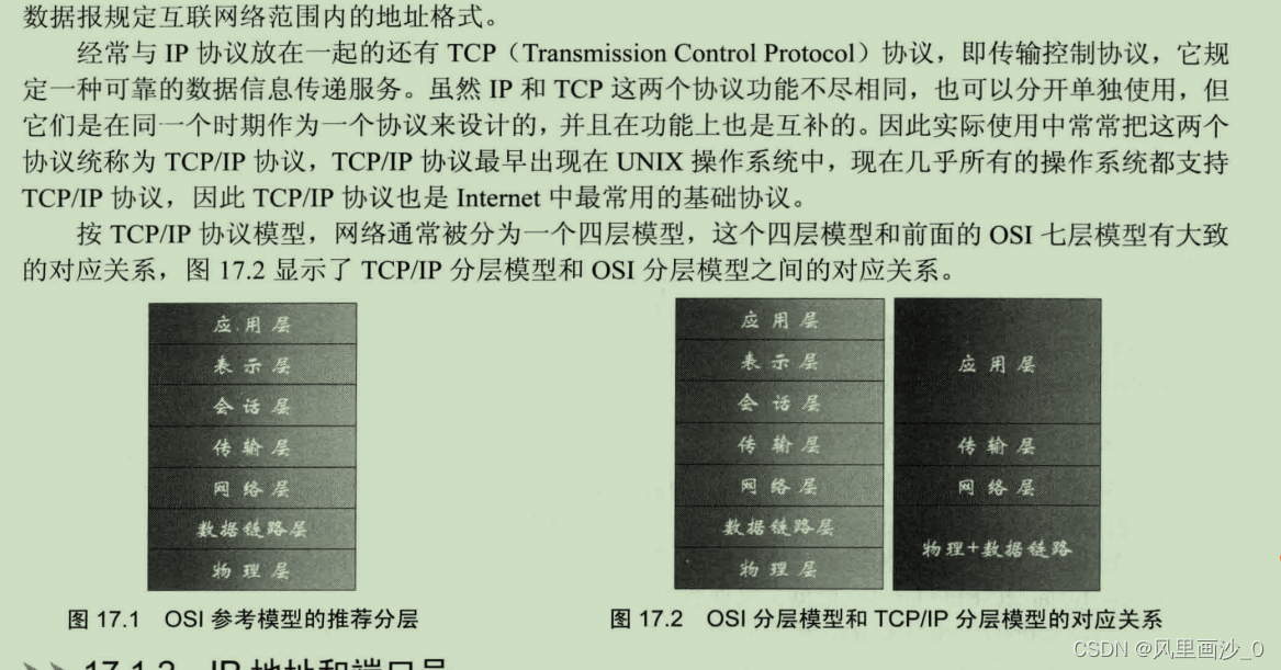 计算机网络1-TCP和UDP