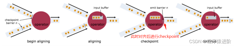 [点击并拖拽以移动] ?