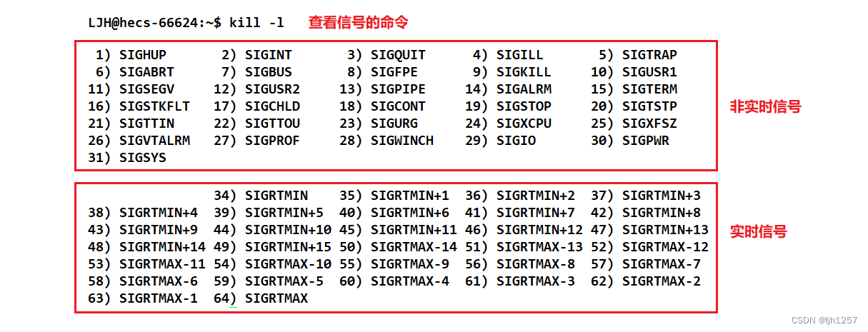 【Linux】了解信号产生的五种方式