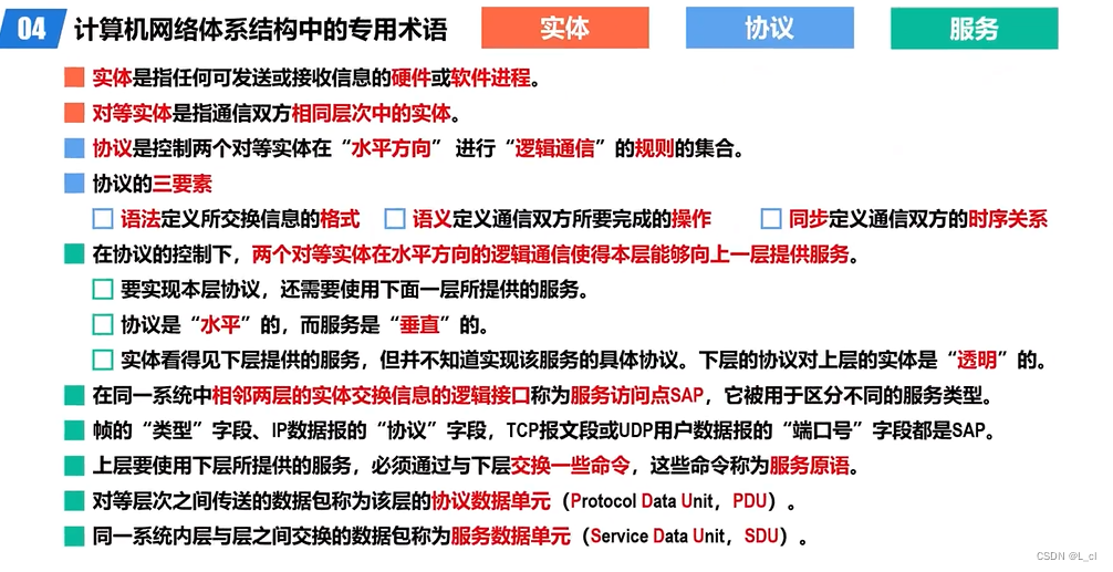 深入浅出计算机网络 day.2 概论⑥ 计算机网络体系结构