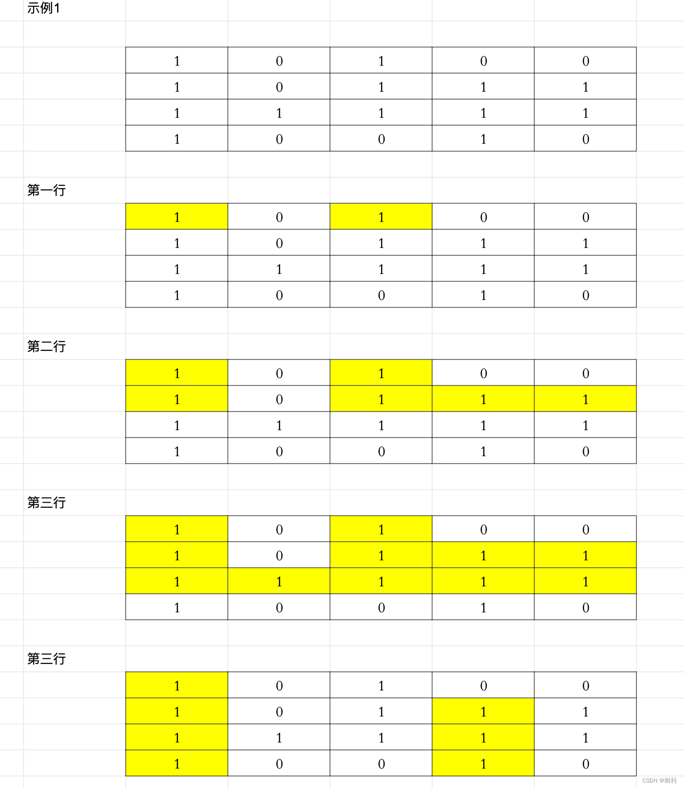 Leetcode 85. 最大矩形