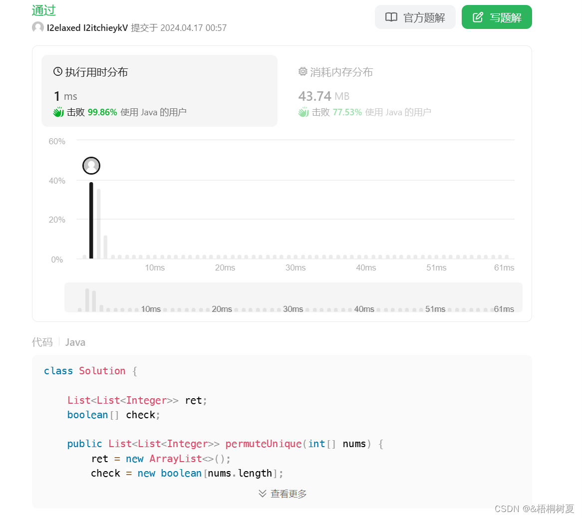 DFS算法系列题 全排列II