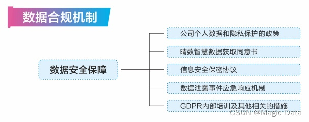 数据分享｜纯净音自然多轮对话数据集——语音大模型