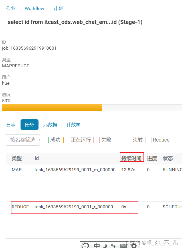 hadoop学习---基于Hive的数据仓库相关函数机制及其优化方案