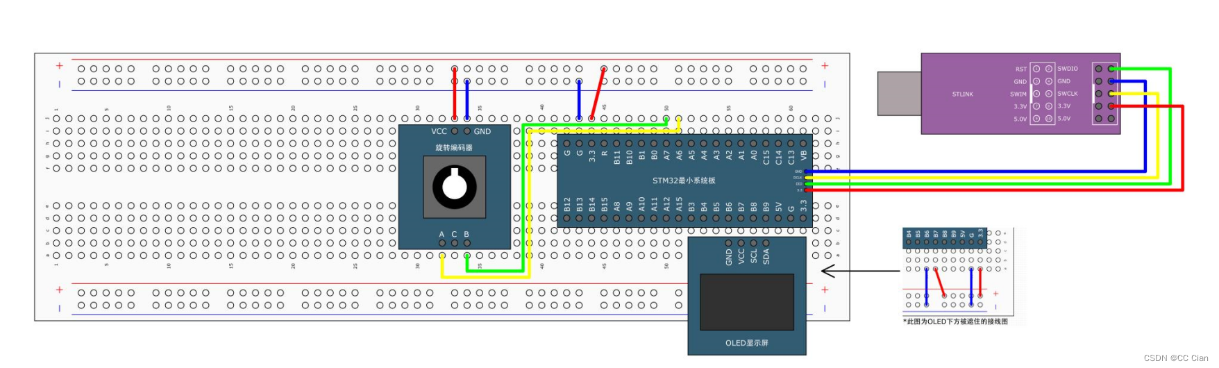 STM32TIM定时器（4）