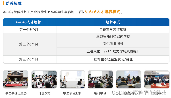 分享：大数据方向学生学徒参与条件