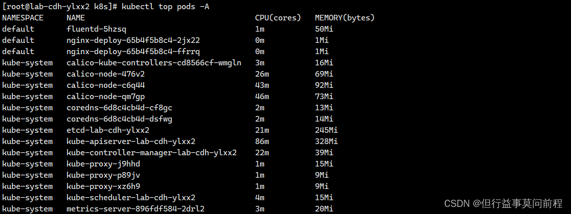 k8s metrics-server服务监控pod 的 cpu、内存