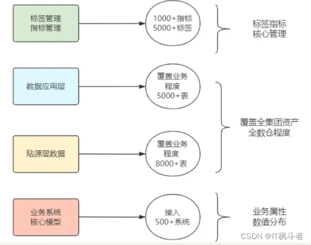 外链图片转存失败,源站可能有防盗链机制,建议将图片保存下来直接上传