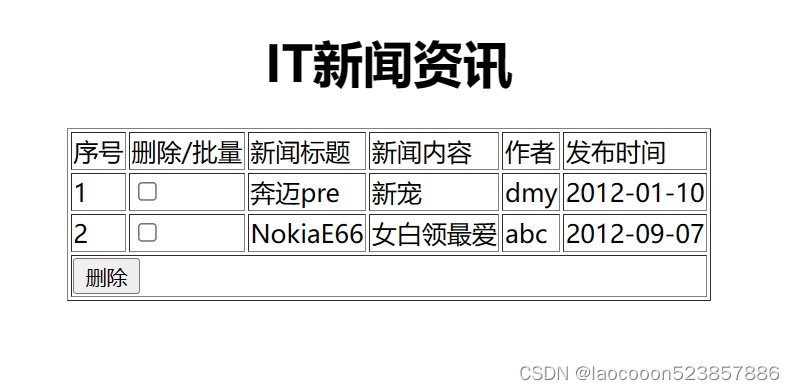 IT新闻资讯系统，使用mysql作为后台数据库，此系统具有显示数据库中的所有信息和删除两大功能。