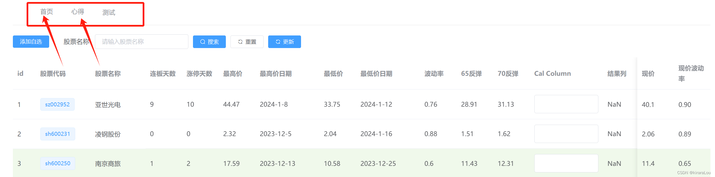 【VUE】element-ui+vue-router:实现导航栏跳转路由