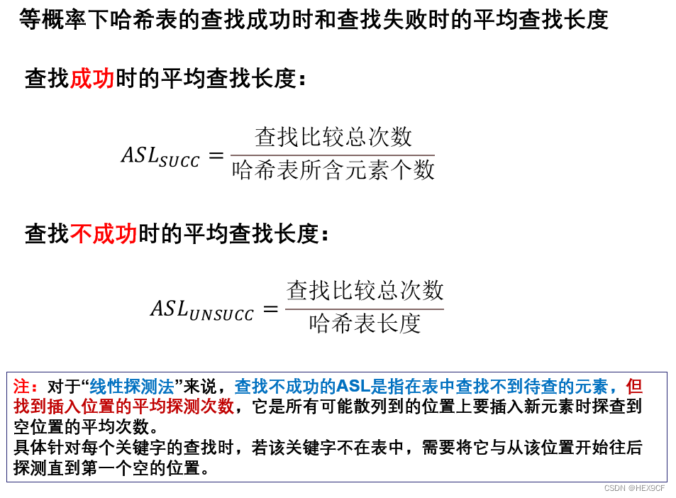 【数据结构与算法】哈希表 详解