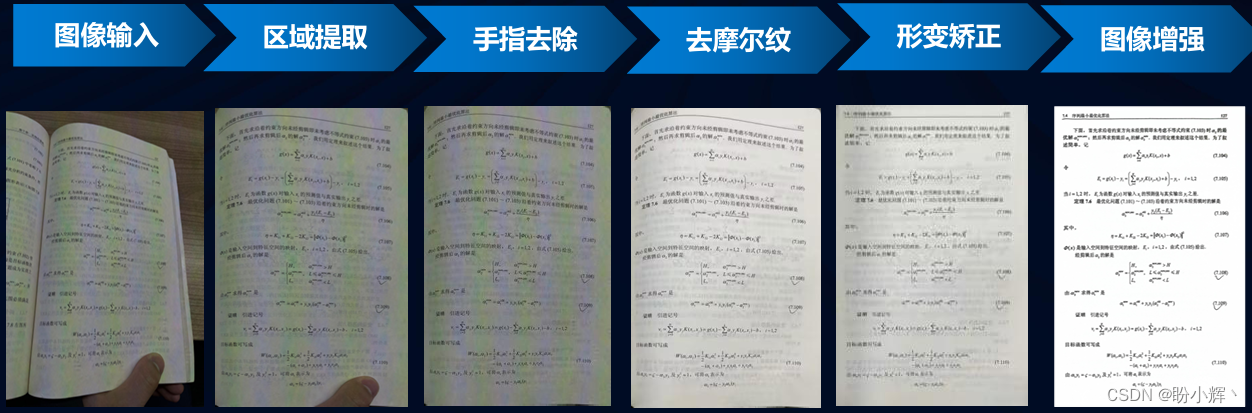 文档图像预处理算法效果