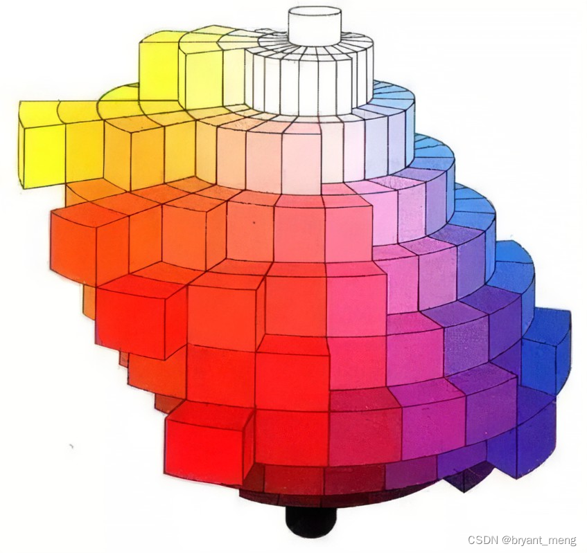 【python】OpenCV—Color <span style='color:red;'>Detection</span>