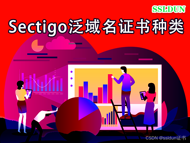 Sectigo有几种泛域名SSL证书买一年送一个月