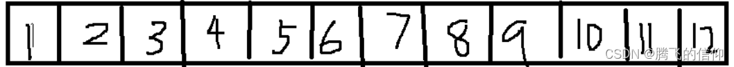 <span style='color:red;'>C</span><span style='color:red;'>语言</span> <span style='color:red;'>数组</span><span style='color:red;'>指针</span> & <span style='color:red;'>指针</span><span style='color:red;'>数组</span>