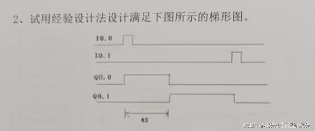 S7-1200PLC期末复习题（大题）