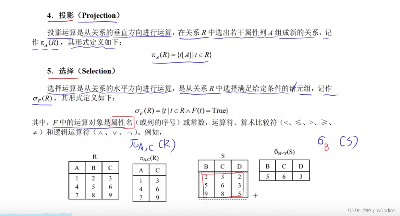 软件设计师笔记和错题