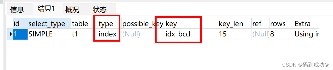 orderby一定会导致索引失效吗
