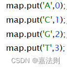 DNA序列修正——HashMap应用