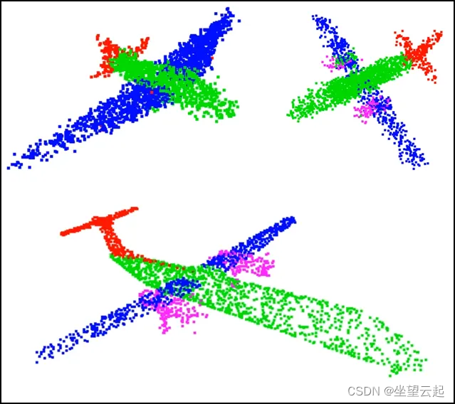 机器<span style='color:red;'>学习</span><span style='color:red;'>笔记</span> - 用于<span style='color:red;'>3</span><span style='color:red;'>D</span>数据分类、分割的Point Net<span style='color:red;'>简述</span>