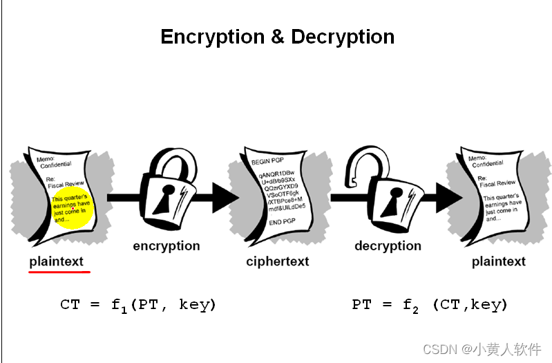 在 Windows 上使用 VC++ 编译 OpenSSL 源码的步骤