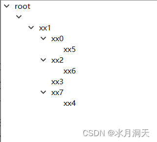 treeview数据的保存和读取（以表格方式保存）