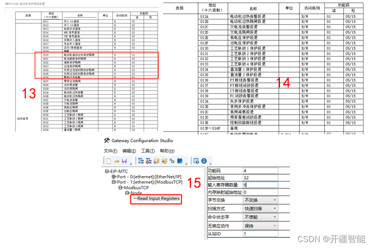 工业现场ModbusTCP转EtherNETIP网关引领生物现场领新浪潮