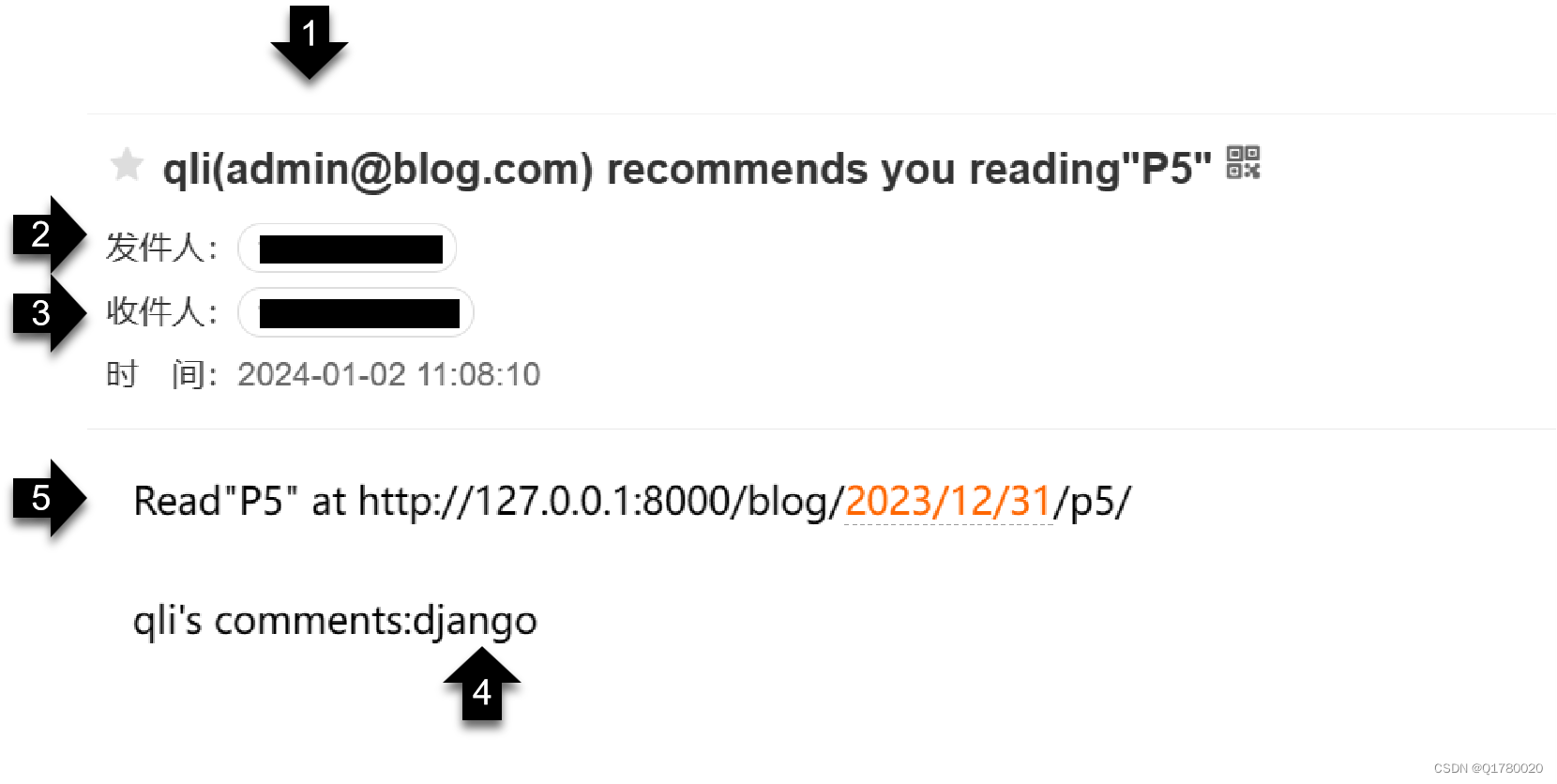 Django发送QQ邮件
