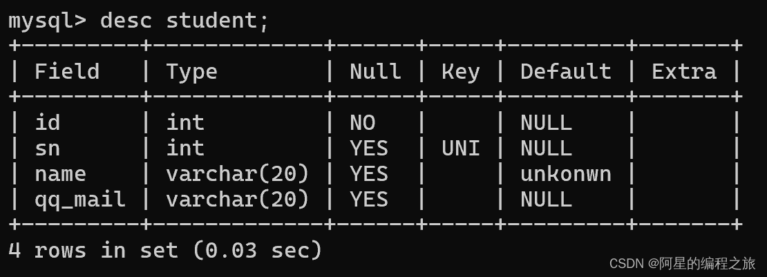 MySQL表的增删改查(进阶)