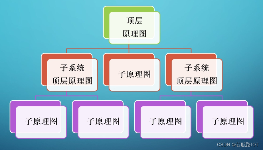 5429b6e7db454bc78c55a71c88c58939.png