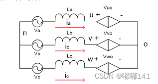 维也纳整流器学习(一)-CSDN博客