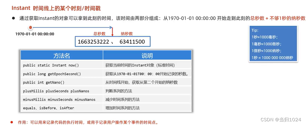 jdk8 新增的日期时间相关的类