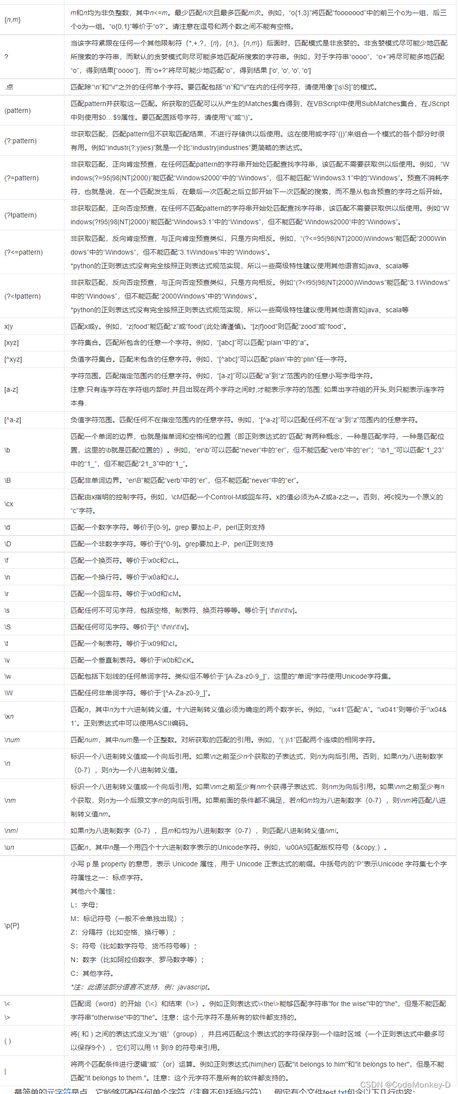 正则表达式简单易学，急速上手